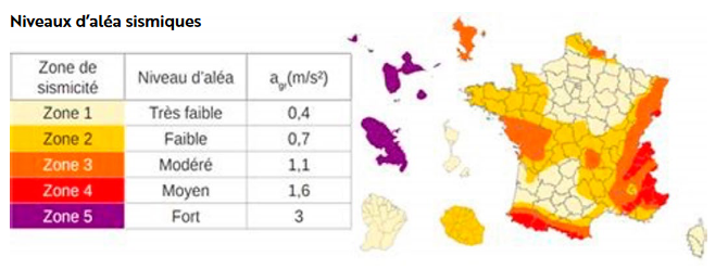 Carte du niveau d’aléa sismique en France métropolitaine et dans les territoires ultra-marins